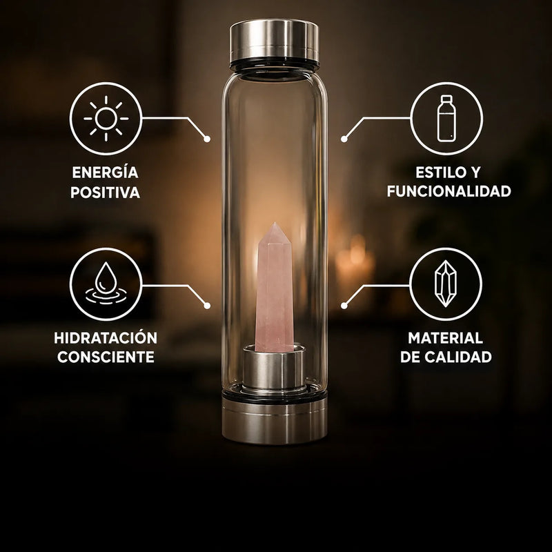 Termo cristales Glow up energia